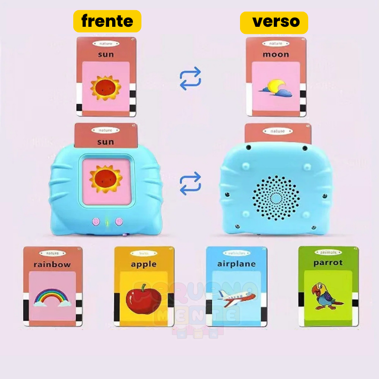 CardKids - Fale Inglês Kids | Brinquedo Educacional Aprender Inglês Infantil