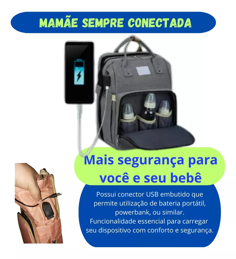 Mochila Maternidade com Berço, Trocador, USB e Térmica – Impermeável